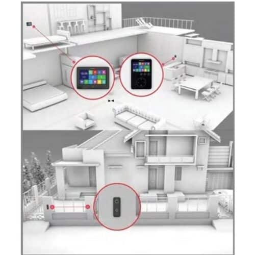 Vị trí lắp đặt Màn hình cửa Hafele SLEEK 4.3