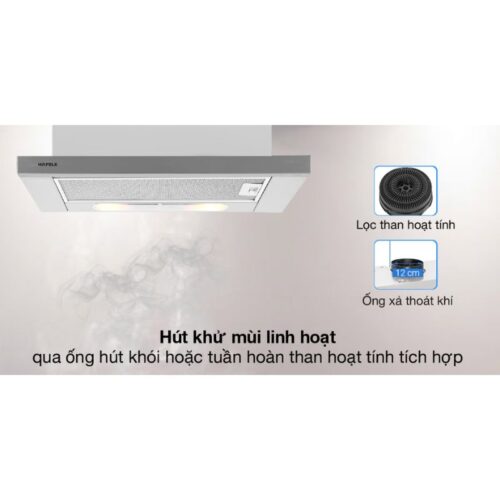 Bộ lọc Máy hút mùi Hafele HH-TI60D 539.81.083