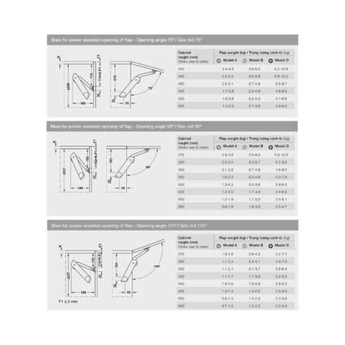 thiet ke cua bo tay nang hafele h1 5 d ben phai diy 493 05 346
