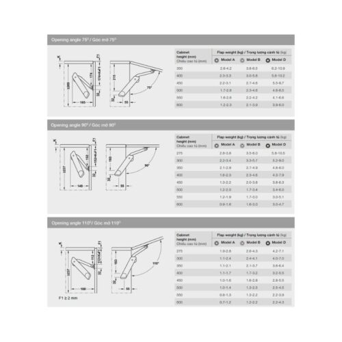 thiet ke cua tay nang hafele h1 5 b ben phai diy 493 05 352