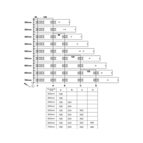 Ray bi giảm chấn 450mm Hafele 494.02.064 5 thong so cua ray bi giam chan 450mm hafele 494 02 064