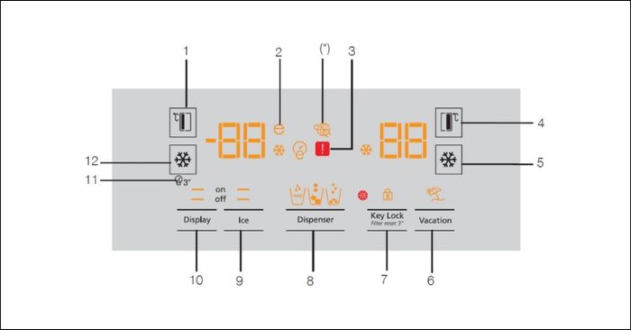 Tìm hiểu về bảng điều khiển của tủ lạnh Hafele